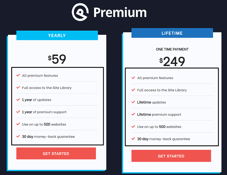 generate press theme pricing