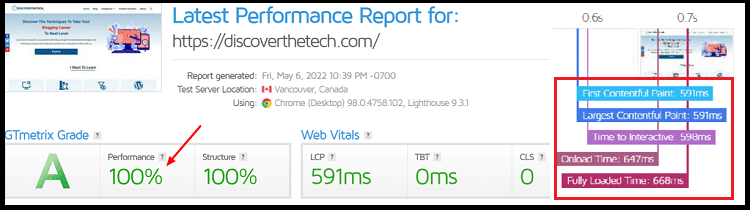 GT Metrix Speed Check Status for discoverthetech