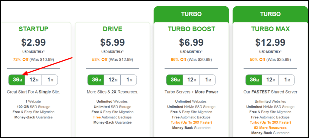 A2 Hosting pricing page