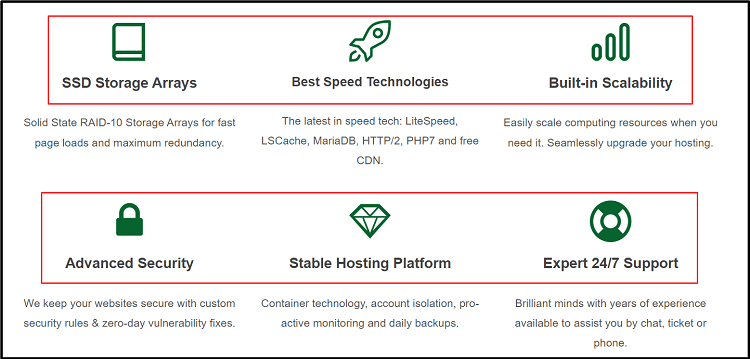 GreenGeeks hosting key feature