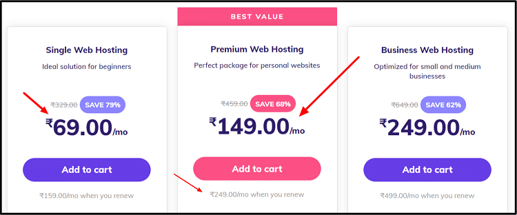 Hostinger pricing in India