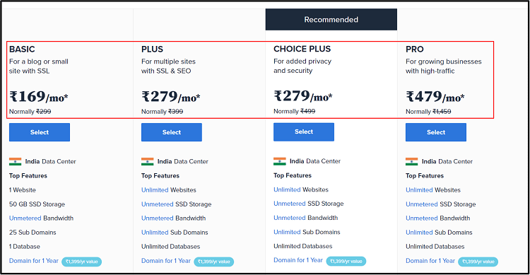 Bluehost pricing page india