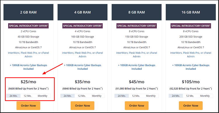 Liquid Web VPS hosting pricing