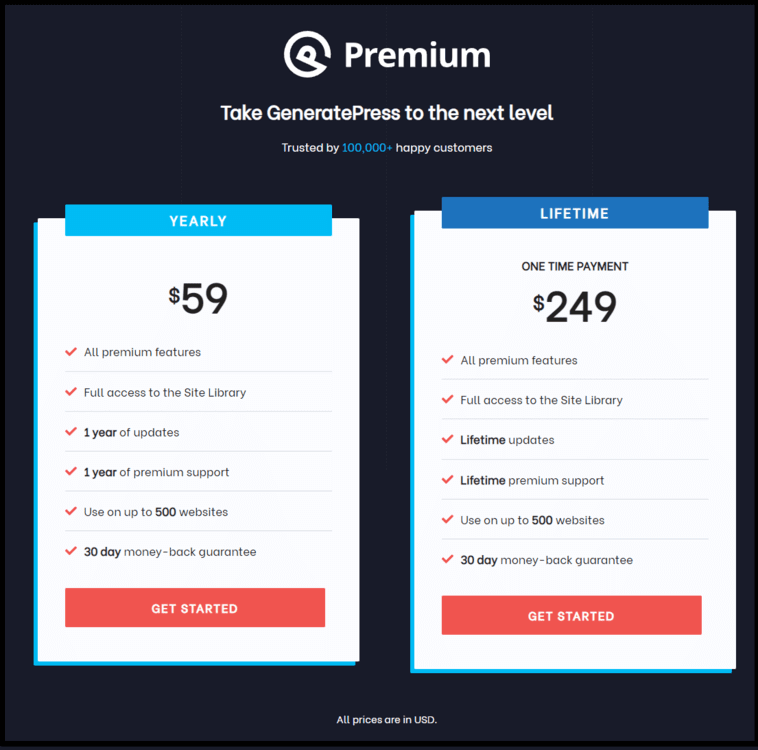 generate press pricing