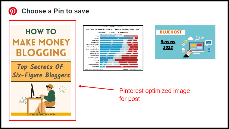 hidden Pinterest-optimized images in blogposts