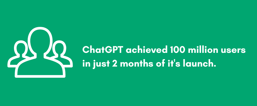 chatgpt 100 million users in 2 months stats