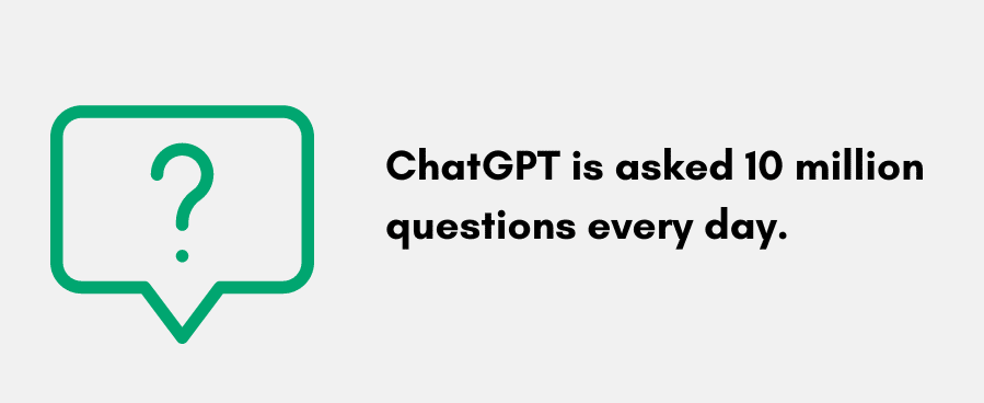 chatgpt is asked 10 million questions every day