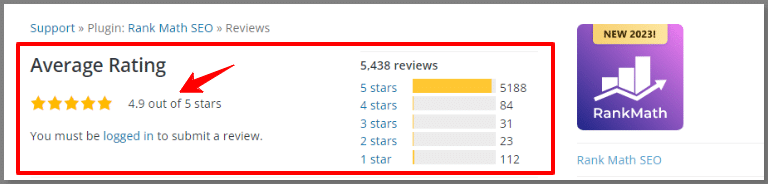 rank math wordpress plugin rating