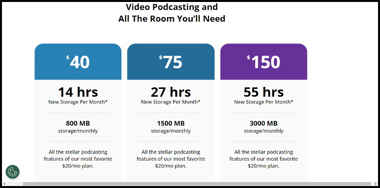 libsyn audio podcast pricing plans